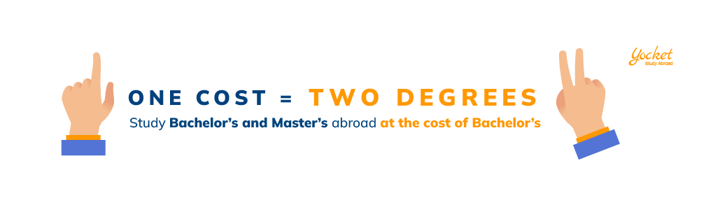 Bachelors + Masters at the Cost of Bachelors